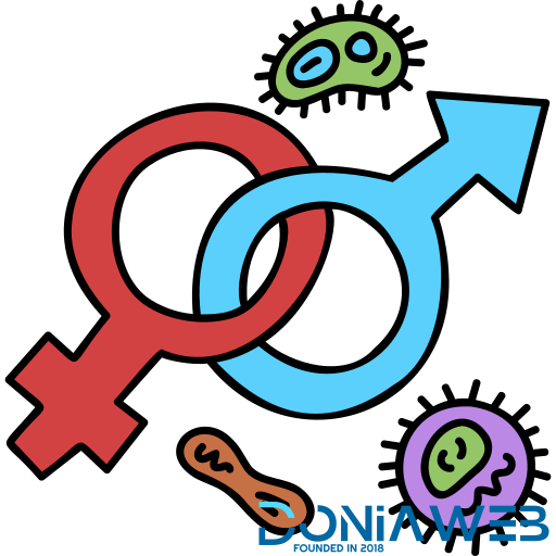 Codychat Profile Sexuality Addon