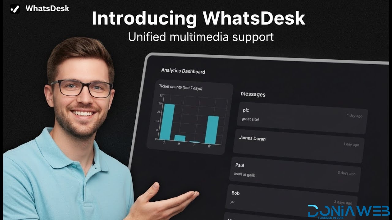 WhatsDesk Pro - AI-Powered Multilingual Support CRM BOT