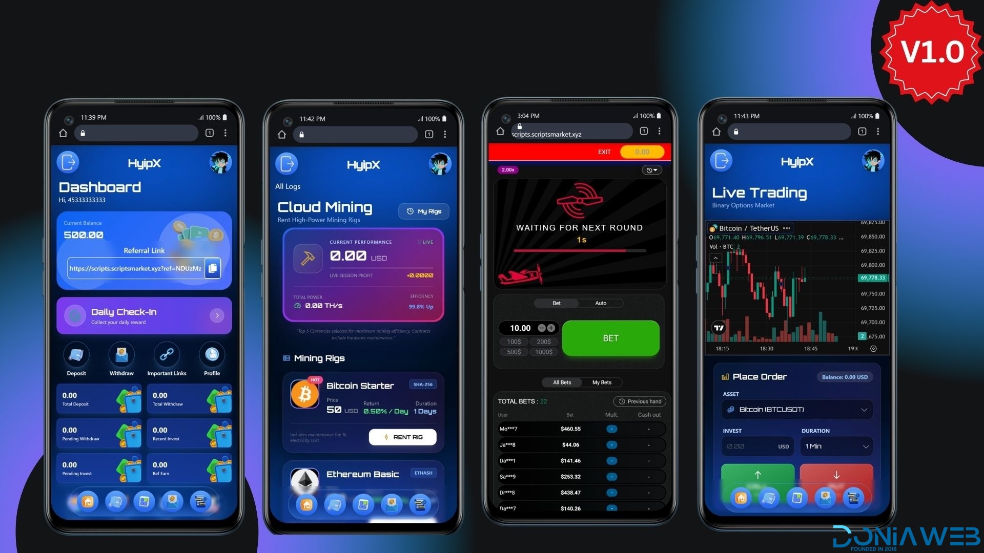 HyipX – All-in-One HYIP & Smart Earning Platform with PTC, AI Trading, Cloud Mining & Aviator Games