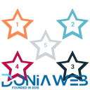 CodyChat Addons | Custom Rank Icon 1.0.0