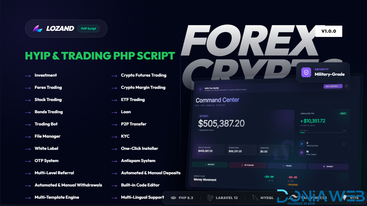 Lozand - HYIP Investment, Forex, Stock and Crypto Trading platform PHP Script